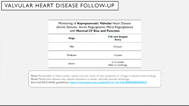 Valvular Heart Disease Follow-up